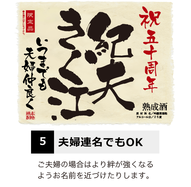 傘寿のお祝いに】80年前の新聞付き名入れ焼酎720ml≪華乃雫月≫【酒粕
