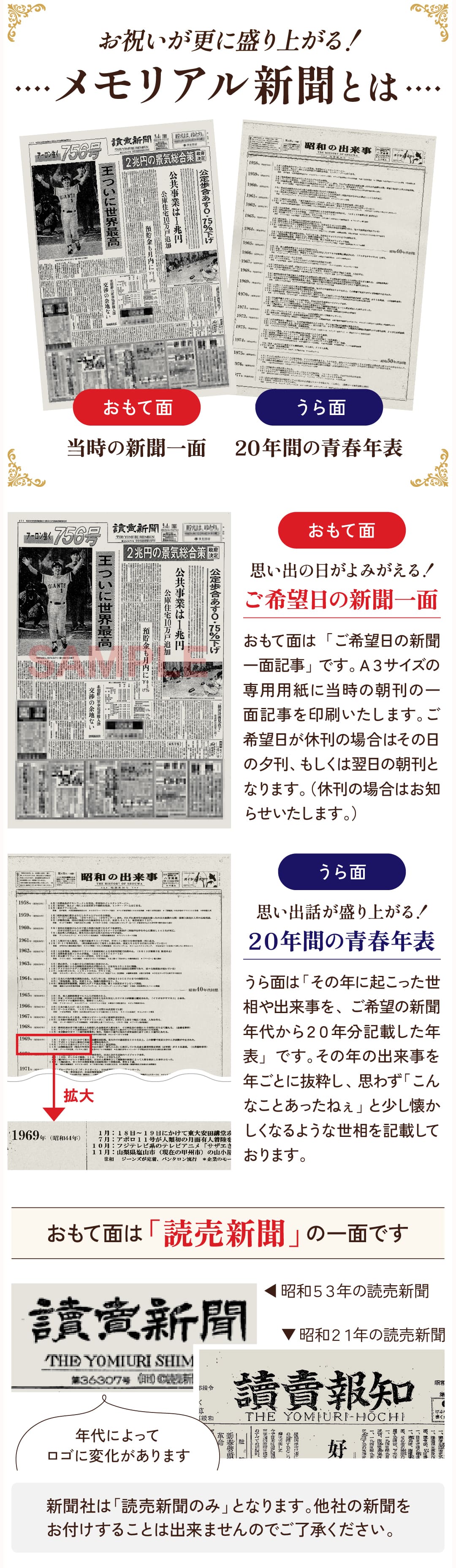 メモリアル新聞は読売新聞の一面です