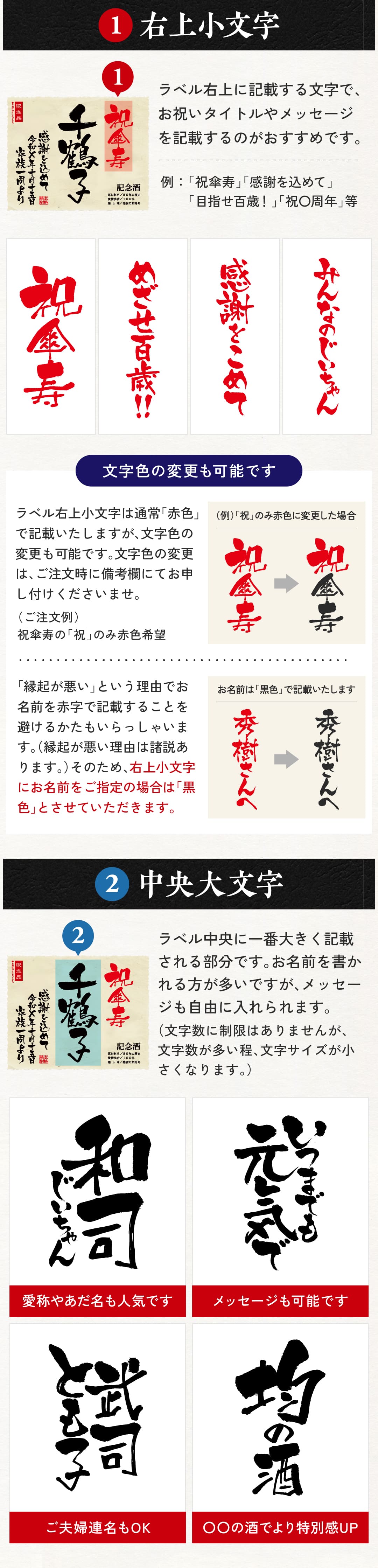 ラベル右上小文字・中央大文字について